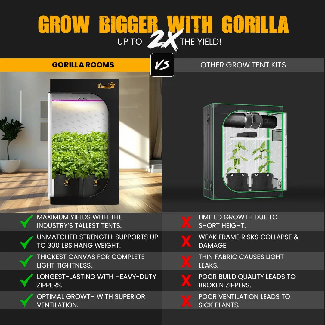 2x4 All New Grow Tent Kit - SuperPonicsXL12