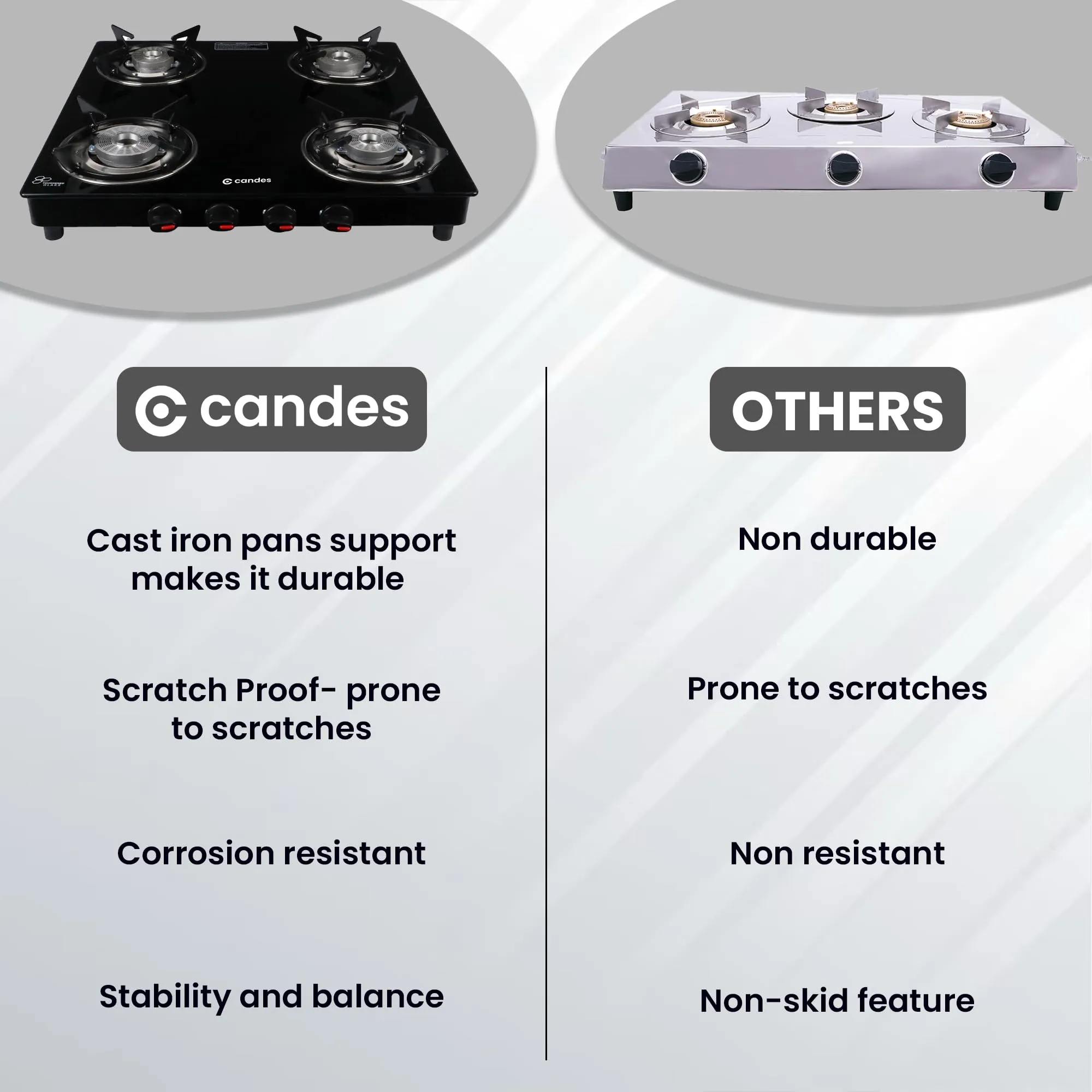 Candes Glass 4 Burner Gas Stove With Premium Gas Saver Tornado Burner | Manual Ignition With 6 mm Toughened Glass Top | LPG Gas Stove | ISI Certified | 1 Yr Warranty